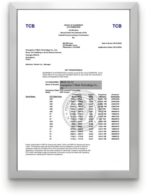 CERTIFIED FOR GLOBAL MARKETS