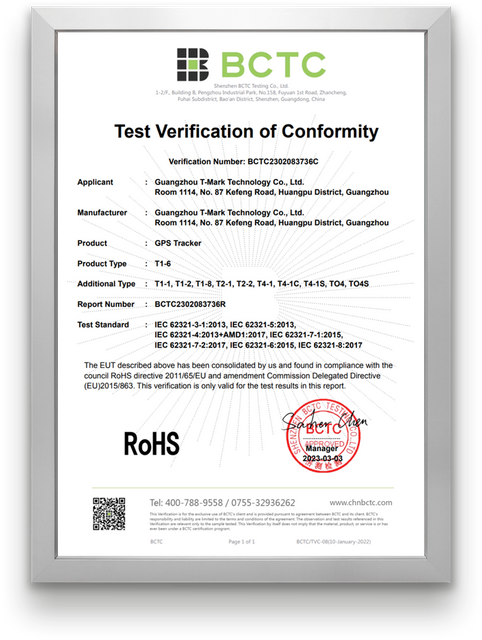 CERTIFIED FOR GLOBAL MARKETS